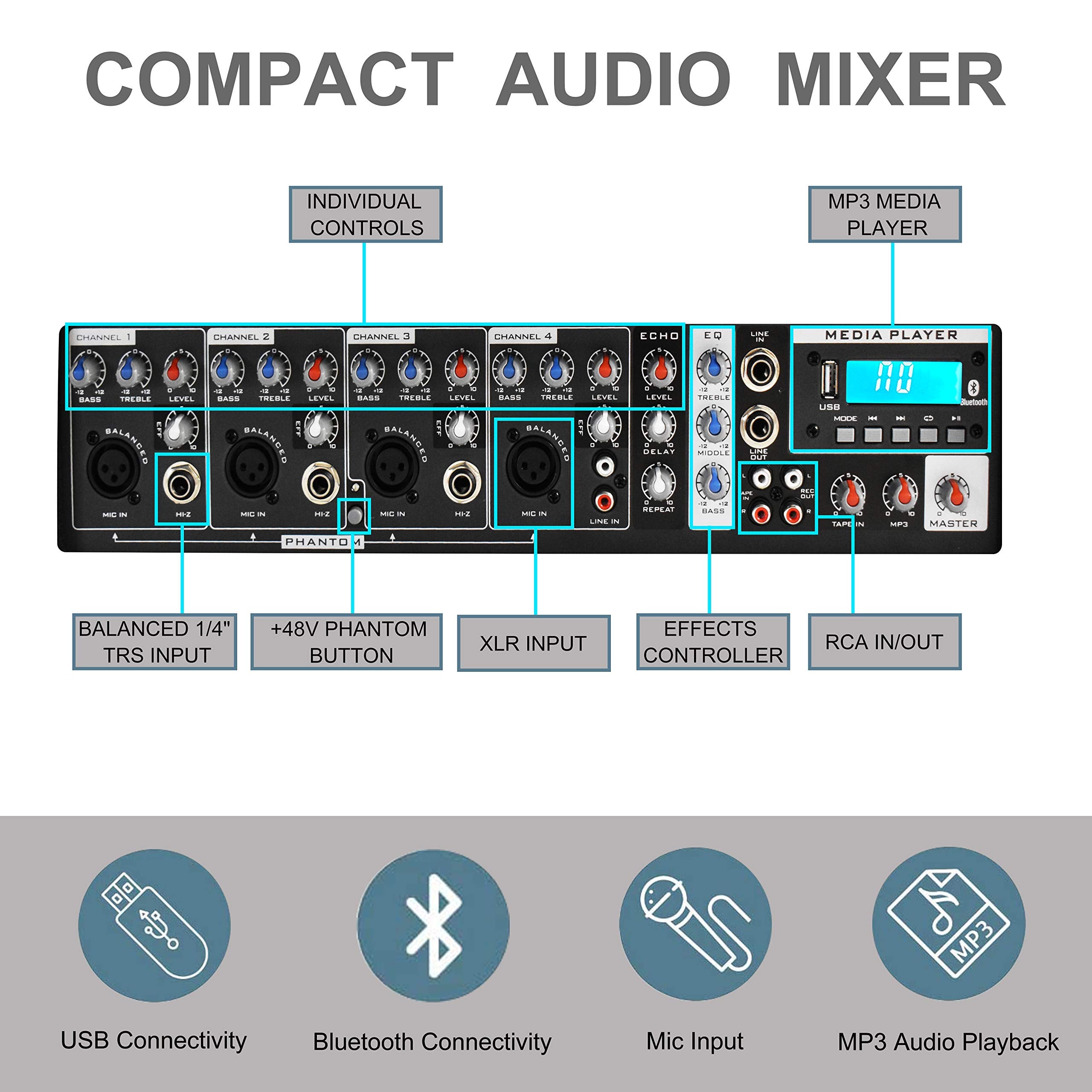 PRORECK MX10 1600W 6-channel Powered Bluetooth Mixer with 10inch Passive Speakers PA System Mixer/Amp/Stands/Mic